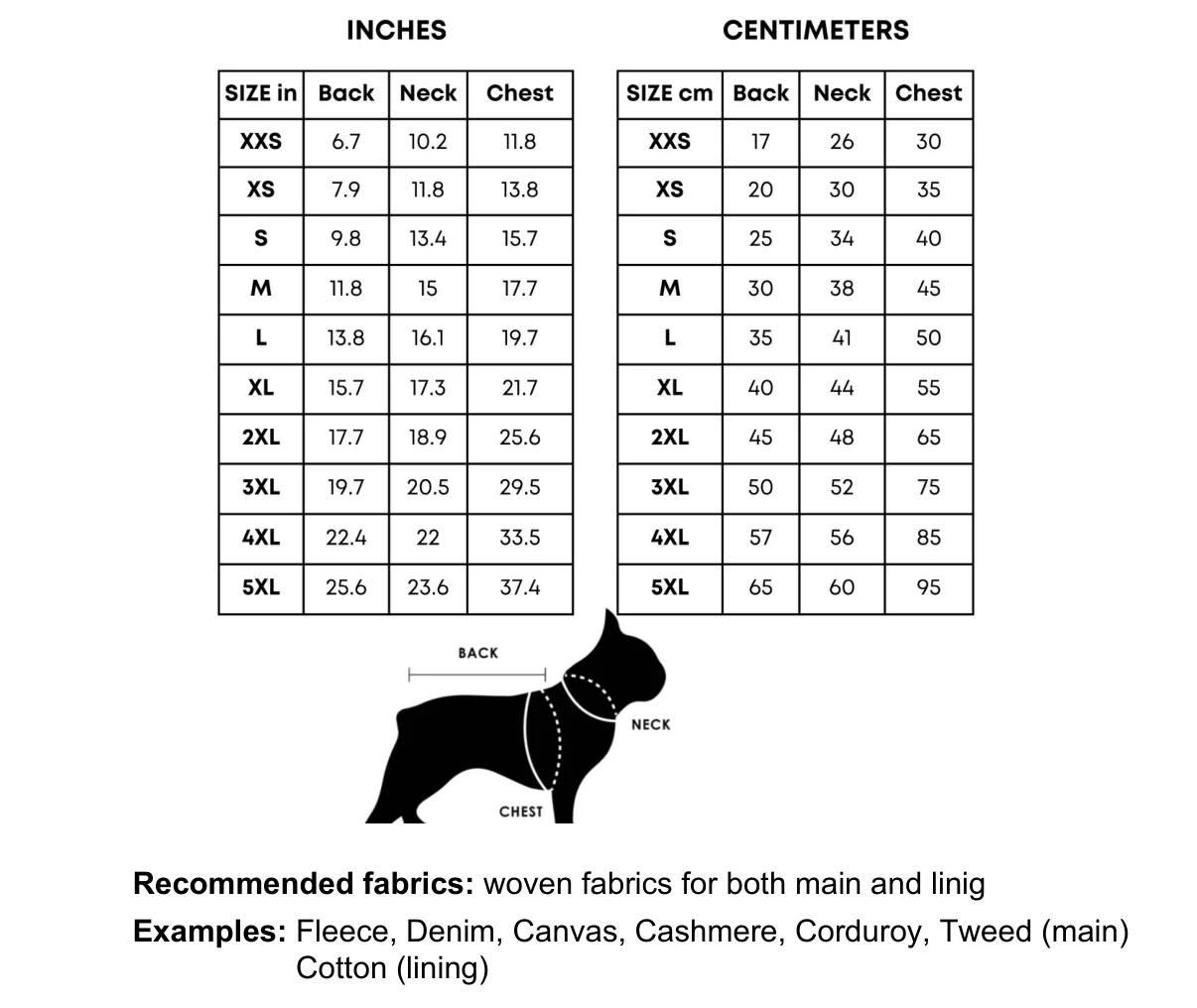Body measurement chart for the Dog Coat sewing pattern, in inches and centimetres
