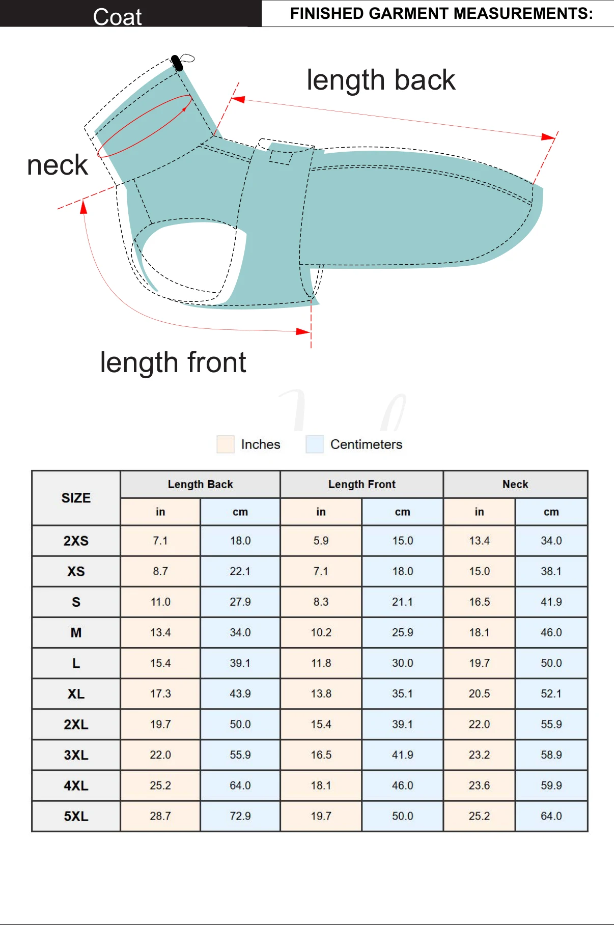 Body measurement chart for the Dog Coat sewing pattern, in inches and centimetres