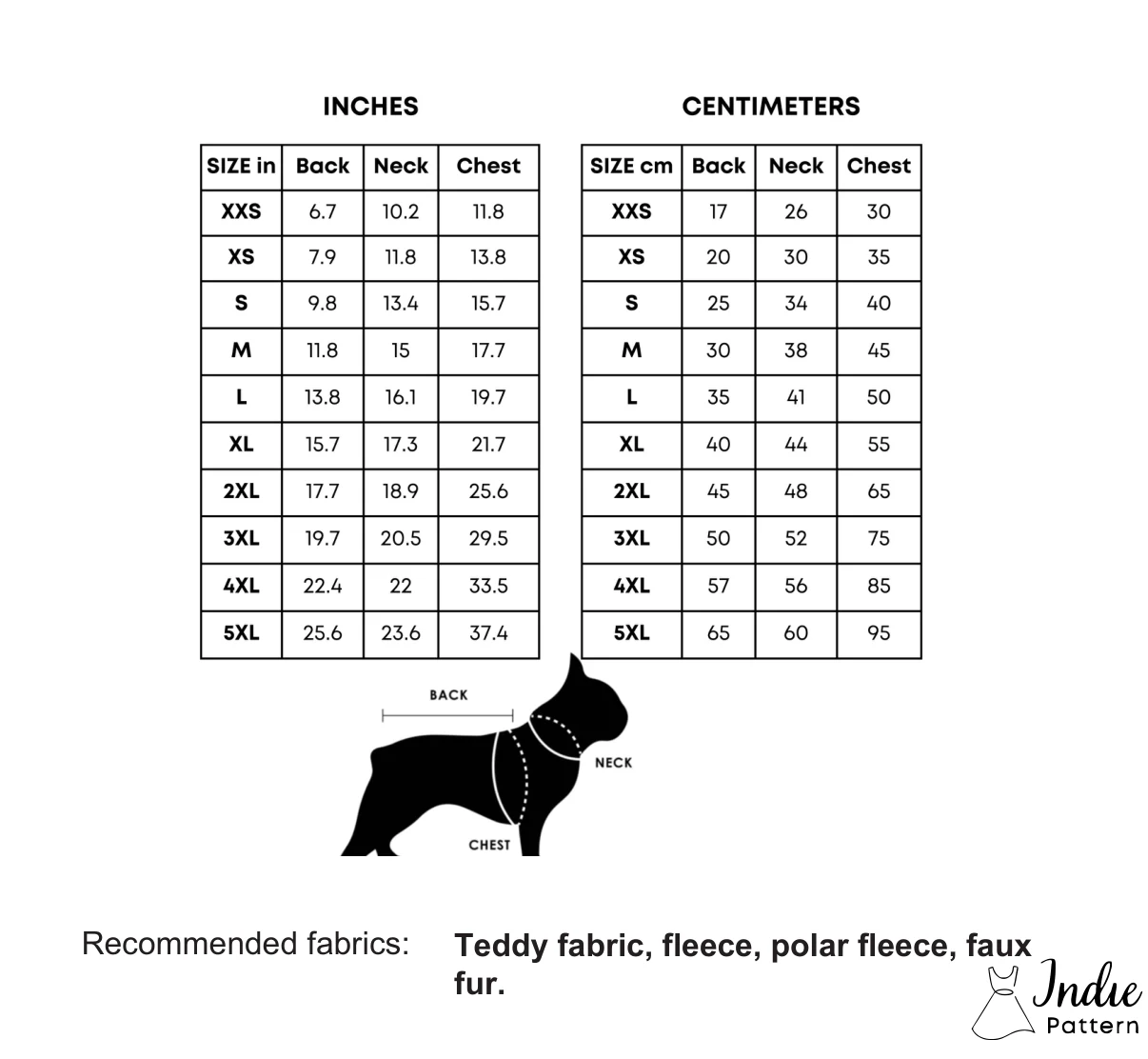 Body measurement chart for the Dog Sweater sewing pattern, in inches and centimetres