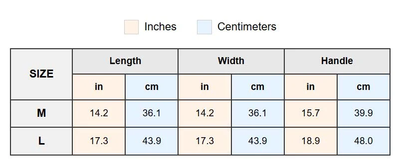 Body measurement chart for the Ruffle Bag sewing pattern, in inches and centimetres